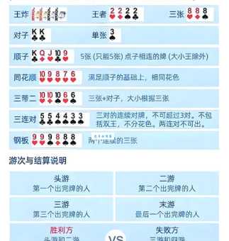 网上红心大战怎么玩 规则技巧全解析轻松上手