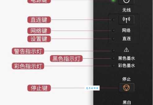 佳能打印机故障5100常见原因 自己动手轻松搞定