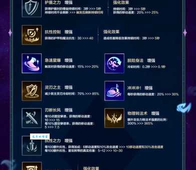 英雄联盟法师通用符文最新版本这样点伤害最高