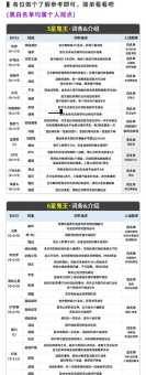 疯狂的棺材攻略隐藏关卡解锁技巧详解
