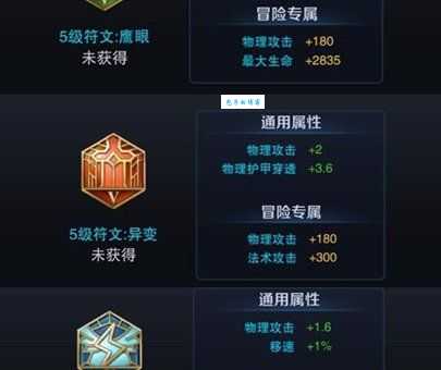 adc通用符文怎么配 教你快速掌握adc符文搭配