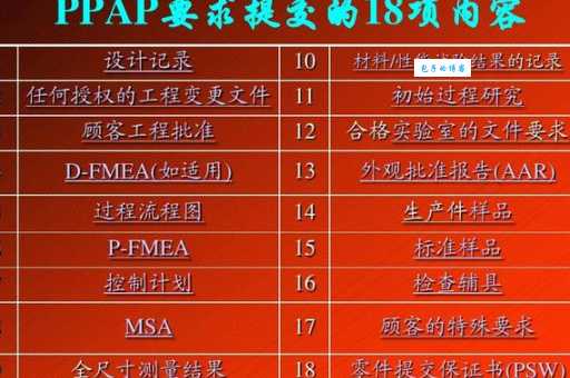 ppap.exe病毒怎么查杀 彻底清除ppap.exe木马教程