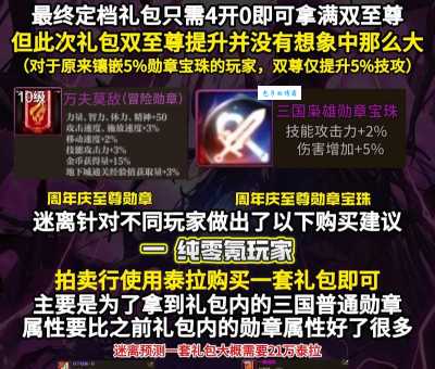 dnf520礼包值得买吗 性价比分析与购买建议