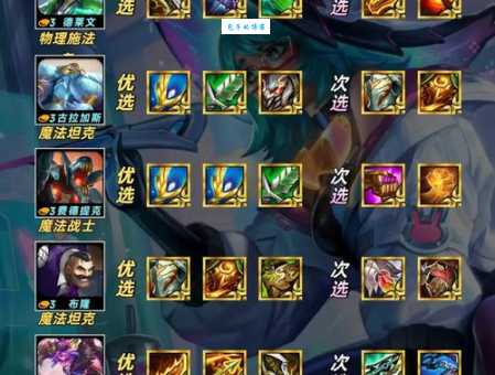 dota狼人出装技巧 前期发育与后期神装指南