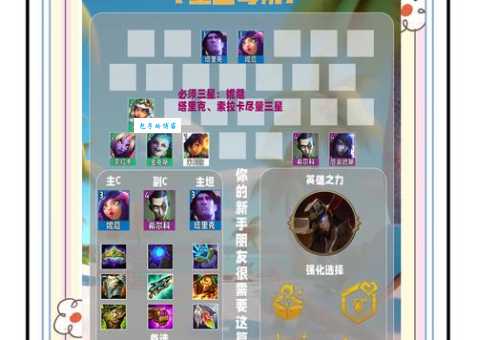 s5辅助天赋解析 新手必看的加点攻略