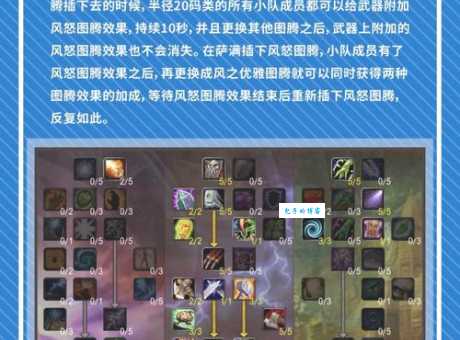 s5辅助天赋解析 新手必看的加点攻略