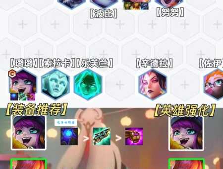 璐璐天赋加点攻略 轻松掌握最强辅助技巧