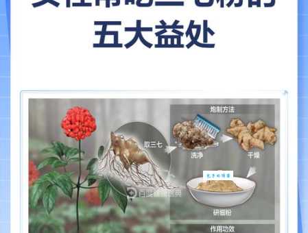 三七粉的主要功效和作用有哪些 吃三七粉的好处你知道吗