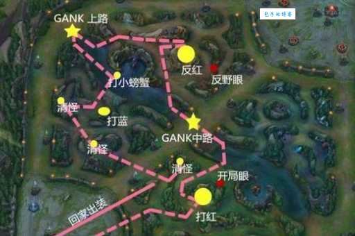 lol7.9打野路线优化指南 轻松掌控野区