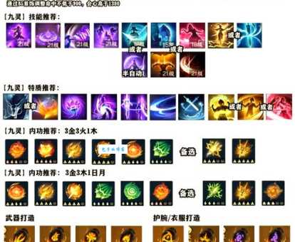 驭剑士pk连招顺序详解 打出高额伤害