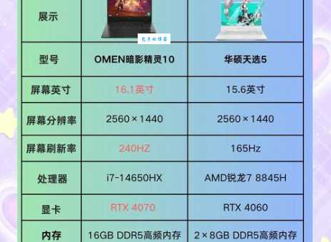 天星a5000参数配置详情看完你就知道好不好