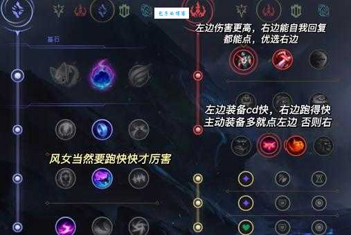 风女辅助天赋最强加点 版本热门套路解析