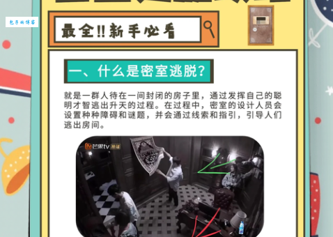 实用走出奔妹房间攻略新手必看逃脱指南