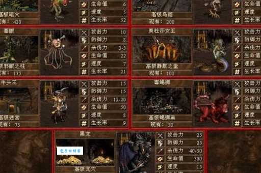 英雄无敌6最强兵种搭配 详细攻略解析
