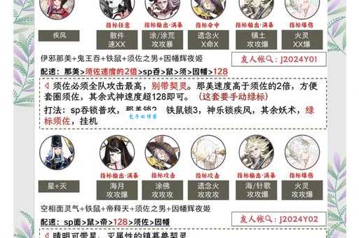 菊爆大队的试炼组队技巧 高效合作通关攻略