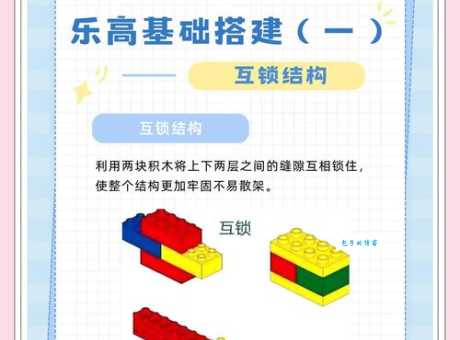 乐高LDD教程新手入门指南简单易懂一学就会