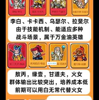 全民英雄最佳阵容攻略 快速通关必备组合