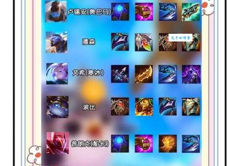 卡牌大师ap出装推荐 高爆发法师装备这样搭