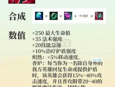 首领之傲出装教学 lol新手必看装备搭配技巧