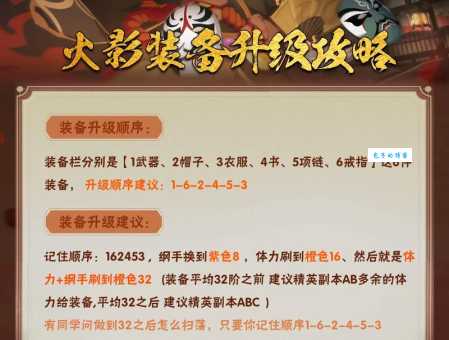火影忍者羁绊6.2装备选择指南 快速提升战力攻略