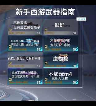 cf进进游戏技巧 高手必备攻略大全