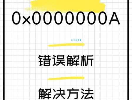 解决0x000000ea蓝屏故障的简单步骤