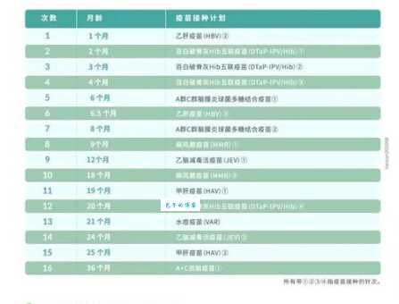 amcare价格多少 详细解析amcare的费用构成