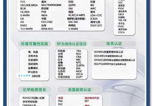 ce怎么用 实用功能详解小白必备