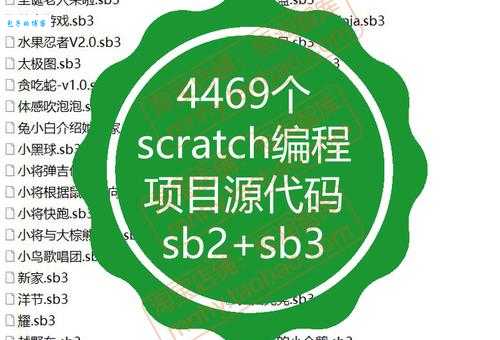 淘代码如何生成轻松学会的几种方法