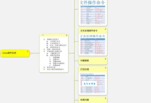 电脑小白必学打开注册表的命令大全