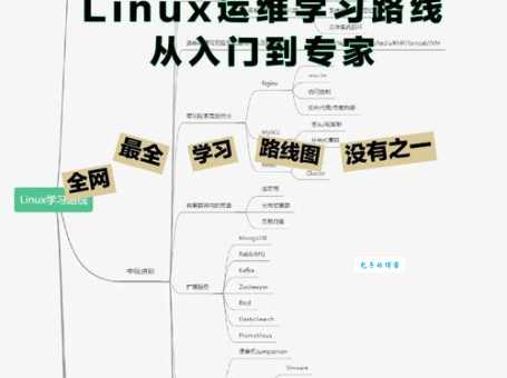 什么是linux系统 简单易懂的linux入门介绍
