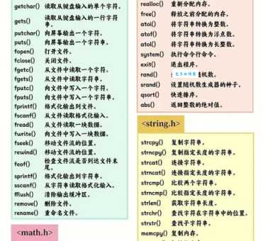 C语言atoi怎么用 简单例子带你轻松入门
