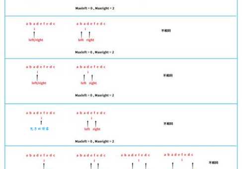 PHPTRIM函数用法详解 轻松去除字符串空白