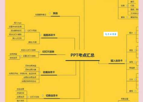 遇到当前脚本发生错误 试试这几个有效解决方案