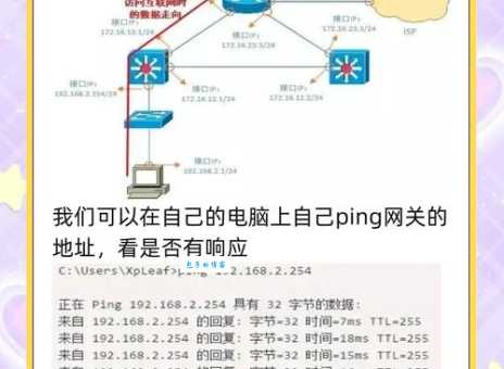 遇到错误的网关怎么办 教你几招轻松搞定