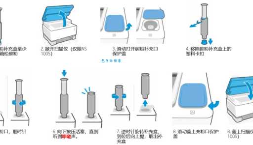 3002错误是什么原因导致的如何快速解决