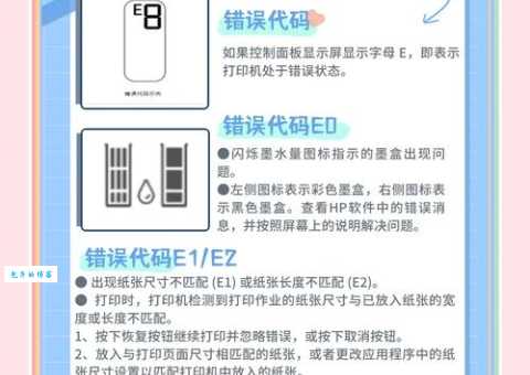 耗材余量错误影响打印吗 专业人士来解答