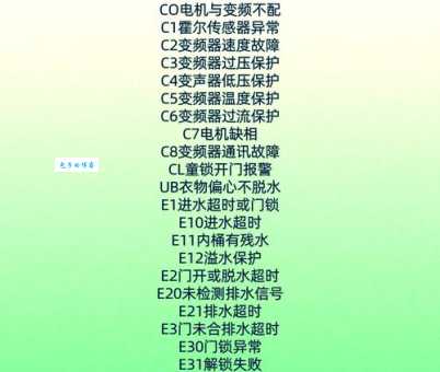 参数错误提示怎么解决 详细步骤教你搞定