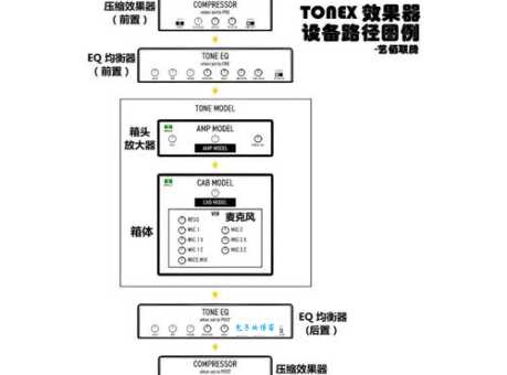 参数错误提示怎么解决 详细步骤教你搞定