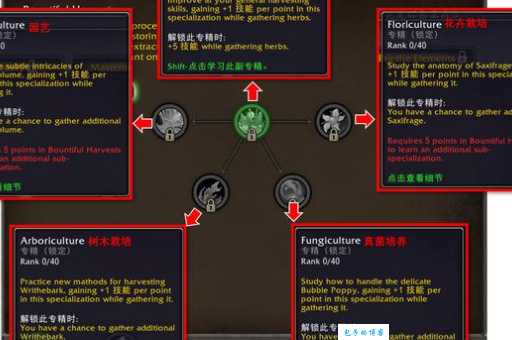 wow采药攻略 如何快速提升采药技能等级