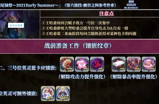 尼禄祭无限池刷多少 搬空商店需要多少体力