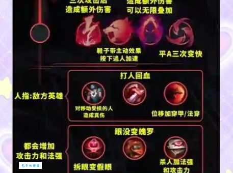 大发明家符文选择技巧 轻松提升输出能力