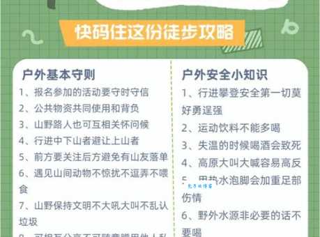 如何发掘你的探险家天赋成为户外达人