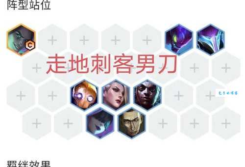 lol刀锋意志怎么玩 新手快速上手攻略分享