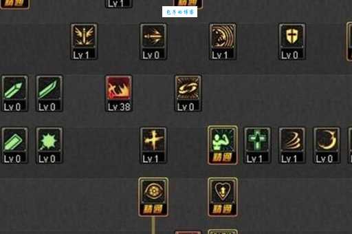 dnf85狂战士加点攻略 最新刷图技能搭配推荐