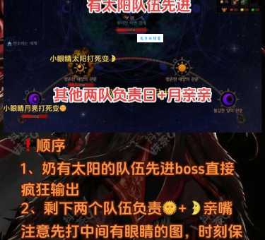 DNF怪物攻城怎么打 快速通关技巧分享