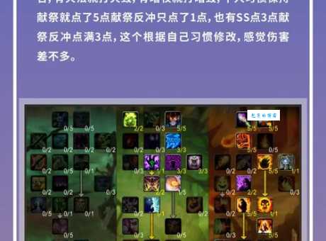 lol布隆天赋2024 布隆辅助最强天赋加点攻略