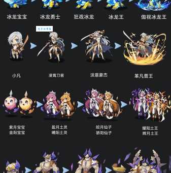 3366洛克王国宠物大全 最新宠物属性对比分析