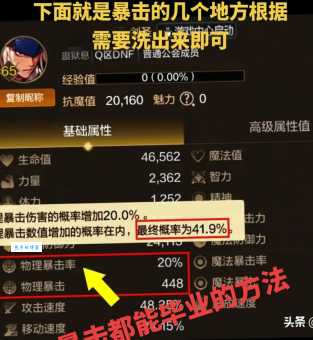 地下城与勇士好感度有什么用 详解好感度系统玩法