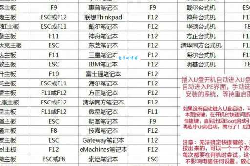 极速pe是什么 极速pe系统安装教程详解